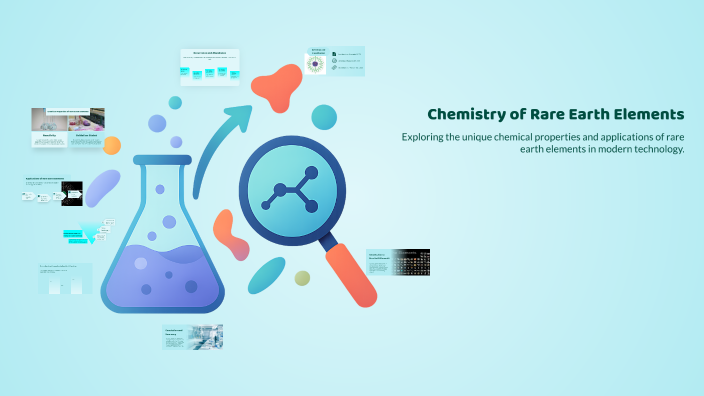 Chemistry of Rare Earth Elements by Shahd Elfors on Prezi