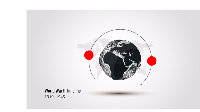 AP World WW2 Timeline Mini-Project by Melanie Lindsey on Prezi