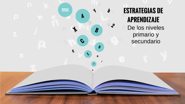 ESTRATEGIAS DE APRENDIZAJE by Yoemily Rodriguez Carrasco on Prezi