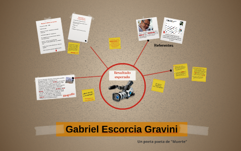 Gabriel Escorcia Gravini by Antony Rada Carrillo on Prezi