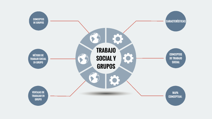 TRABAJO SOCIAL by ESTEFANY CORADO on Prezi Next