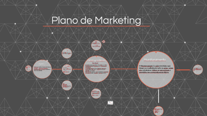 Plano de Marketing by Laura Carniel on Prezi
