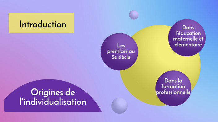 individualisation thesis definition sociology