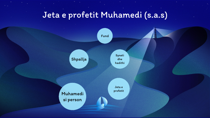 Jeta E Profetit Muhamed (S.A.S) By Endrit Shaqiri On Prezi