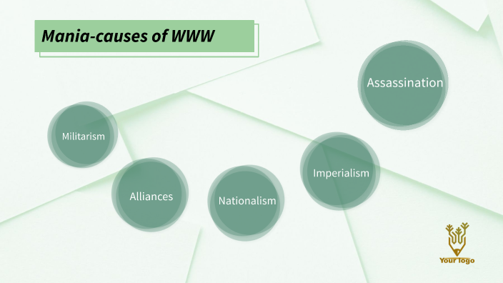 mania-causes-of-ww1-powerpoint-presentation-by-giana-houston