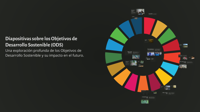 Diapositivas sobre los Objetivos de Desarrollo Sostenible (ODS) by Mari ...