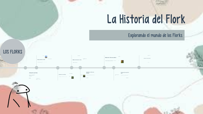 La Historia del Flork by kahory Lecca Ramos on Prezi