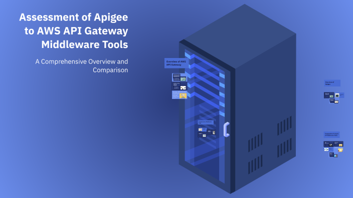 Assessment of Apigee to AWS API Gateway Middleware Tools by Veers D on ...