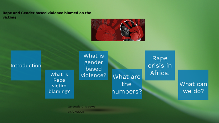 Rape and Gender based violence blamed on the victims by Gertrude Mbewe ...