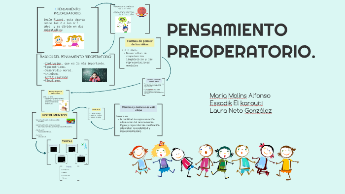 pensamiento preoperatorio by Paloma Neto Gonz lez on Prezi