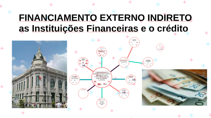 FINANCIAMENTO EXTERNO INDIRETO by Paula Marinho on Prezi