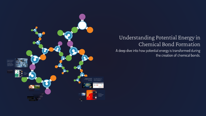 Understanding Potential Energy in Chemical Bond Formation by Charly ...