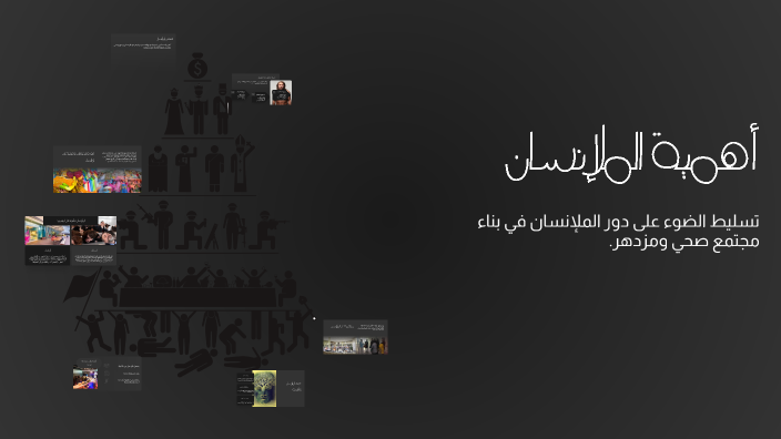 أهمية الملإنسان by Hamad Alketbi on Prezi
