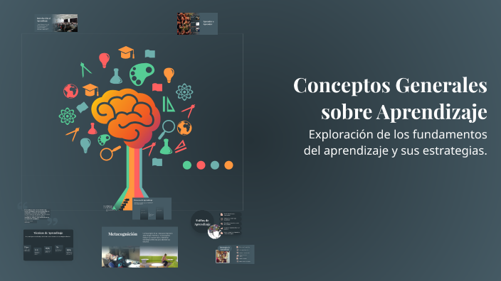 Conceptos Generales sobre Aprendizaje by Emir Yael Torres Garcia on Prezi