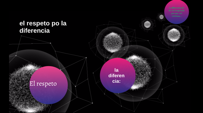 el respeto a la diferencia by sara rodriguez on Prezi