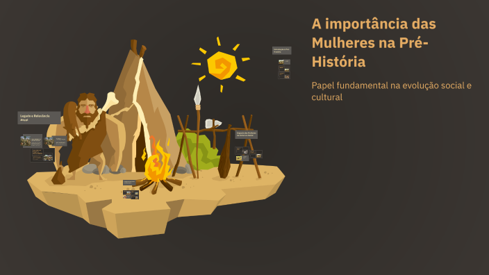 A importância das Mulheres na Pré-História by GILMARA OLVEIRA SANTOS on ...