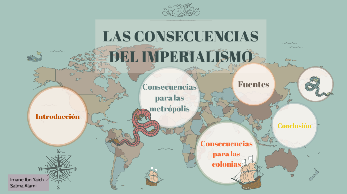 Consecuencias Del Imperialismo 5637