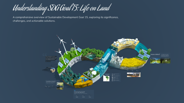 Understanding SDG Goal 15: Life on Land by Zayanuddin Farooqi on Prezi