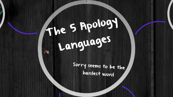 Apology Languages By Jenny Venter On Prezi