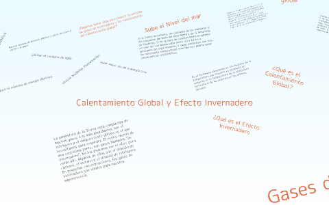 Calentamiento Global y Efecto Invernadero by orlando lopez on Prezi