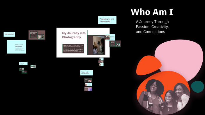 Who Am I by Abel Joseph on Prezi