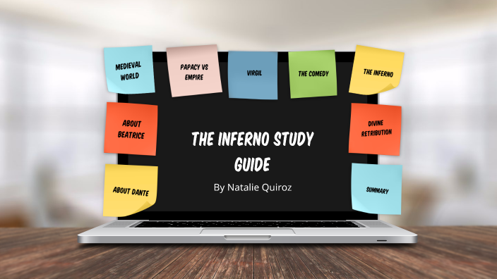 Inferno Study Guide