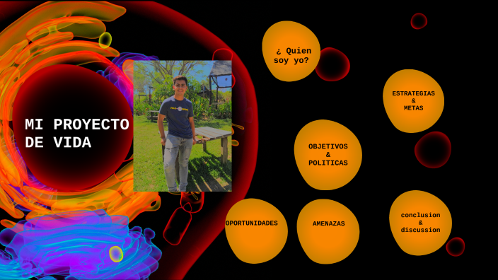 mi proyecto de vida by ANGEL EDUARDO NAVARRO SERRANO on Prezi