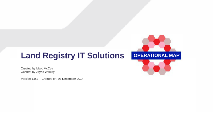 IT Solutions Operational Map by Marc McCoy on Prezi