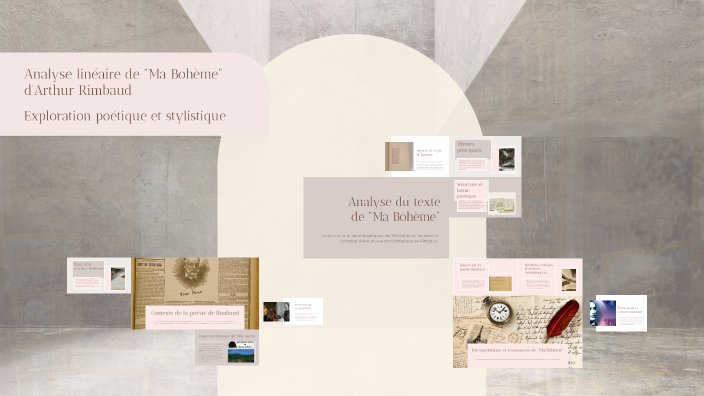 Analyse linéaire de "Ma Bohème" d'Arthur Rimbaud by galite marciano on