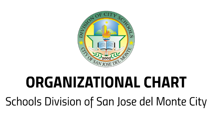 Deped Division Of Laguna Organizational Chart