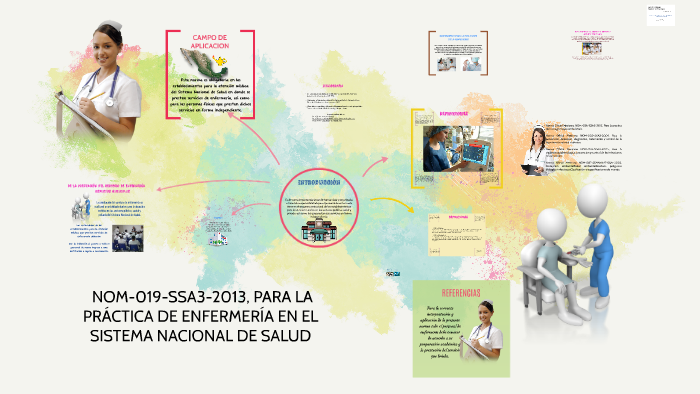 NOM019SSA32013, PARA LA PRÁCTICA DE ENFERMERÍA EN EL by