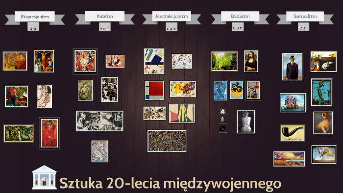 Sztuka 20-lecia międzywojennego by Ewelina Makowska on Prezi