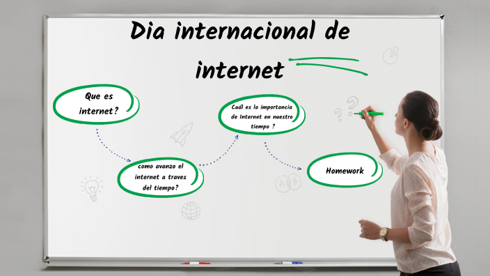 dia internacional de internet by agustin Frias on Prezi