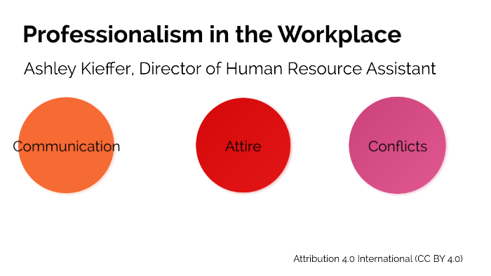 Professionalism in the Workplace by Ashley Kieffer on Prezi