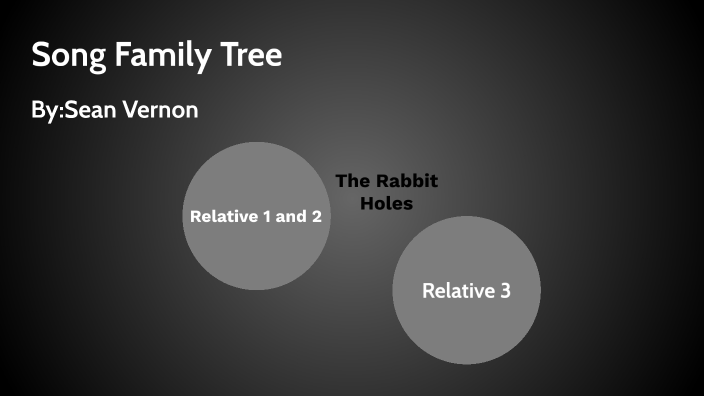 Old Country Song Family Tree