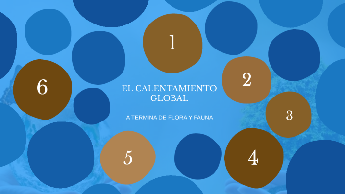 EL CALENTAMIENTO GLOBAL by MELANIE LIZETH FLORES FERRER on Prezi