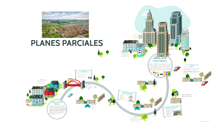 PLANES PARCIALES By German Andres Hernandes On Prezi