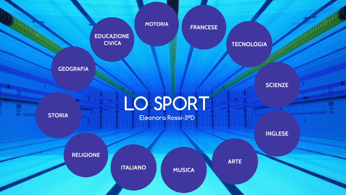 Occhio mensile sportivo. n. 10-1954. Sport di un anno - Libro