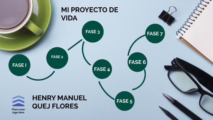 Proyecto de Vida by HENRY MANUEL QUEJ FLORES on Prezi