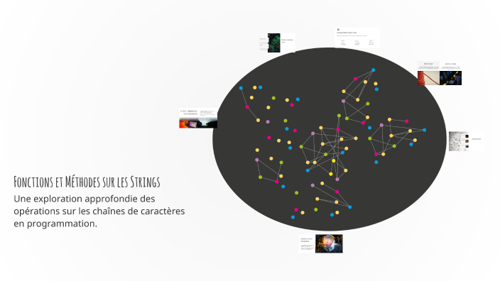 Fonctions et Méthodes sur les Strings by maxime darrigade on Prezi