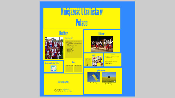 Mniejszość Ukraińska w Polsce by Paulina Rajca on Prezi