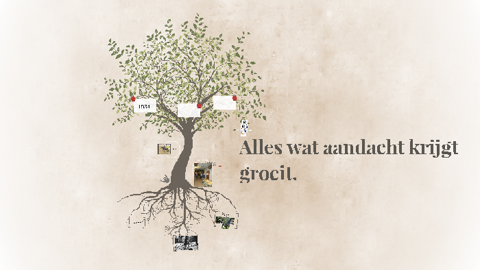 Alles wat aandacht krijgt groeit. by Monique Bergisch on Prezi