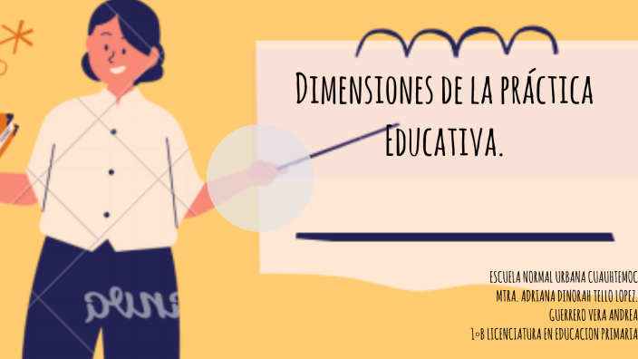 Practica Docente by Andrea Guerrero Vera on Prezi