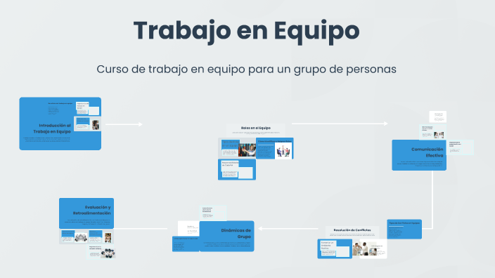 Trabajo en Equipo by Victor Frias on Prezi