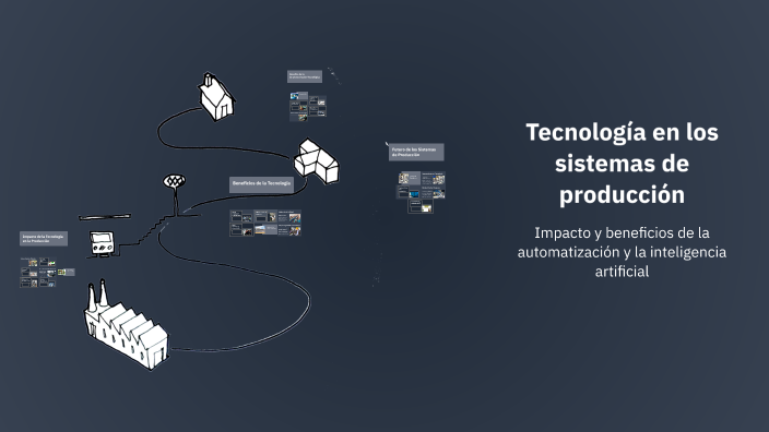 Tecnología en los sistemas de producción by Alejandro Flores guevara on ...