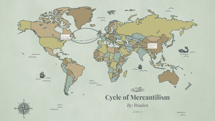 cycle-of-mercantilism-by-braden-banks