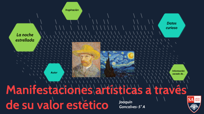 Manifestaciones artísticas a través de su valor estético by Joaquín