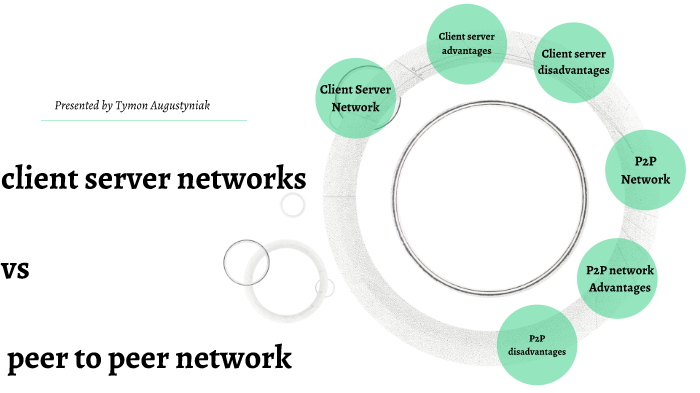 client server networks vs peer to peer network by tymon augustyniak on ...