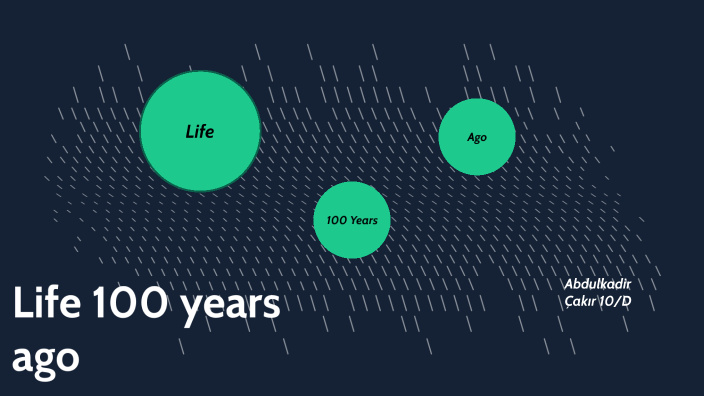 Life 100 years ago by Animal Lover on Prezi