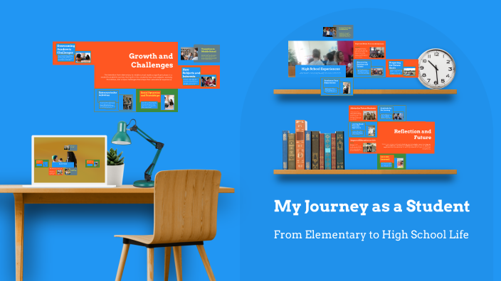 My Journey as a Student by Margareth Abellado on Prezi